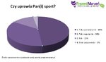 Czy uprawia Pani sport Czy uprawia Pani sport